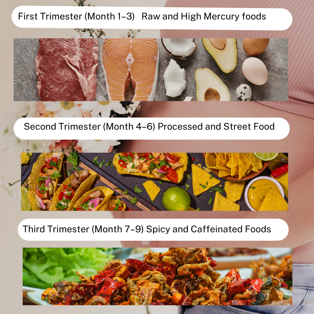 pregnancy diet chart