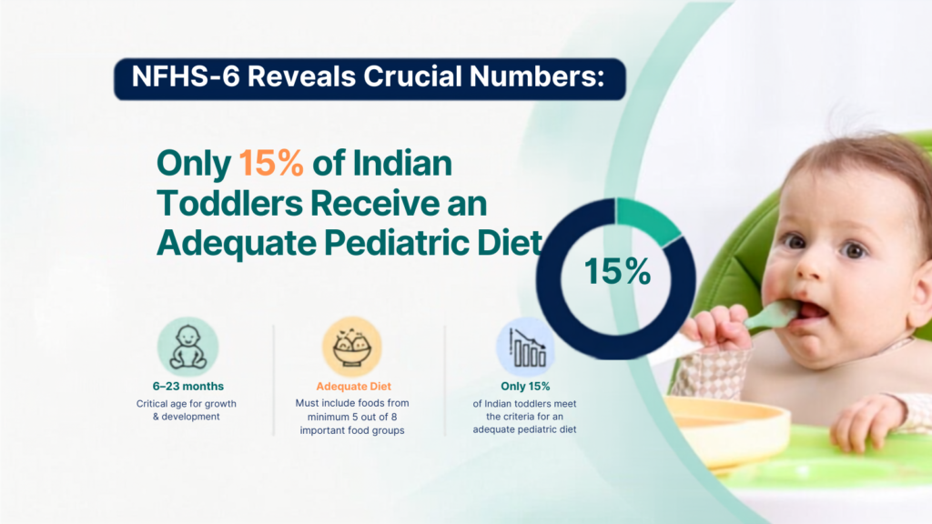 Adequate Pediatric Diet