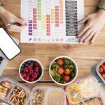 Personalized Diet Plan