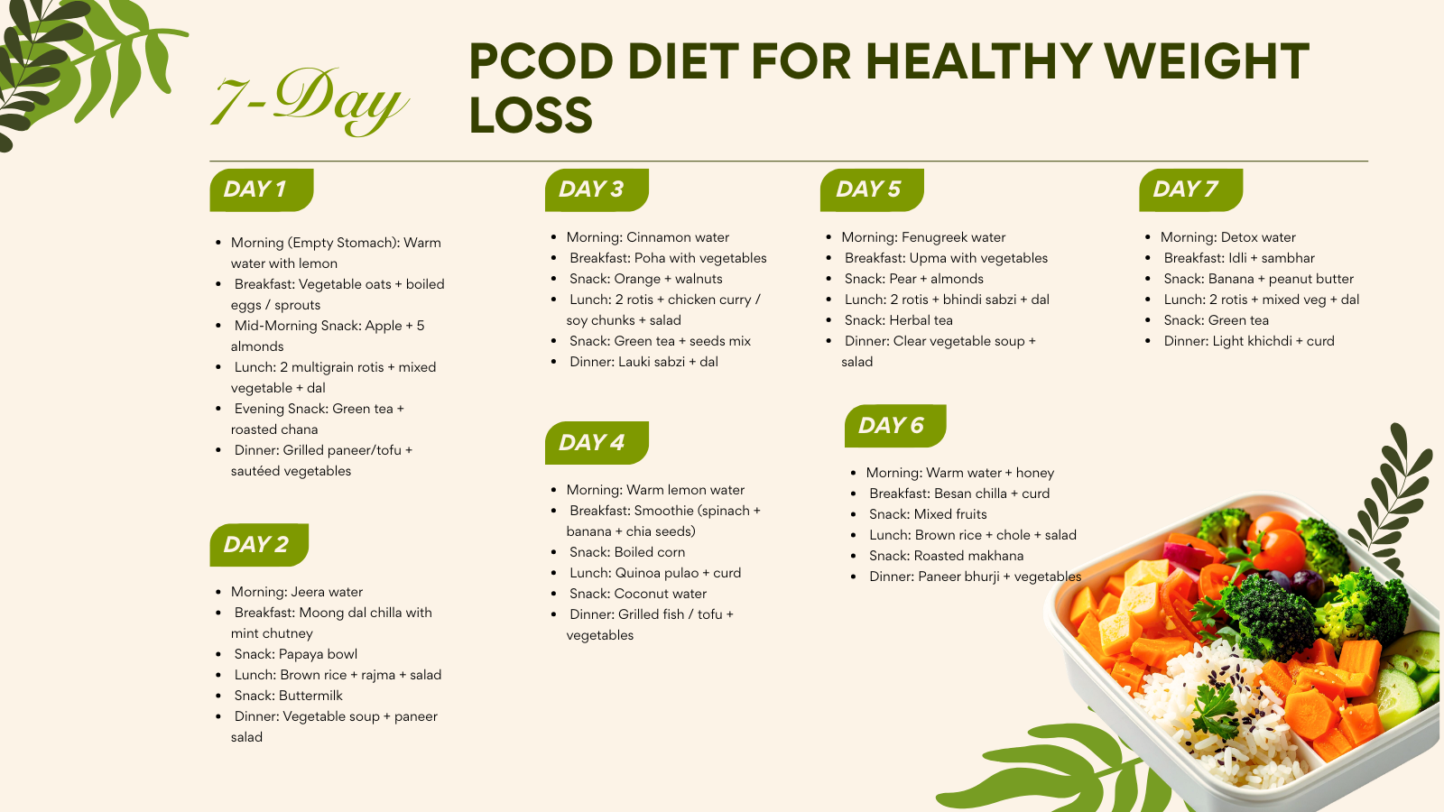 PCOD Diet for Healthy Weight Loss 