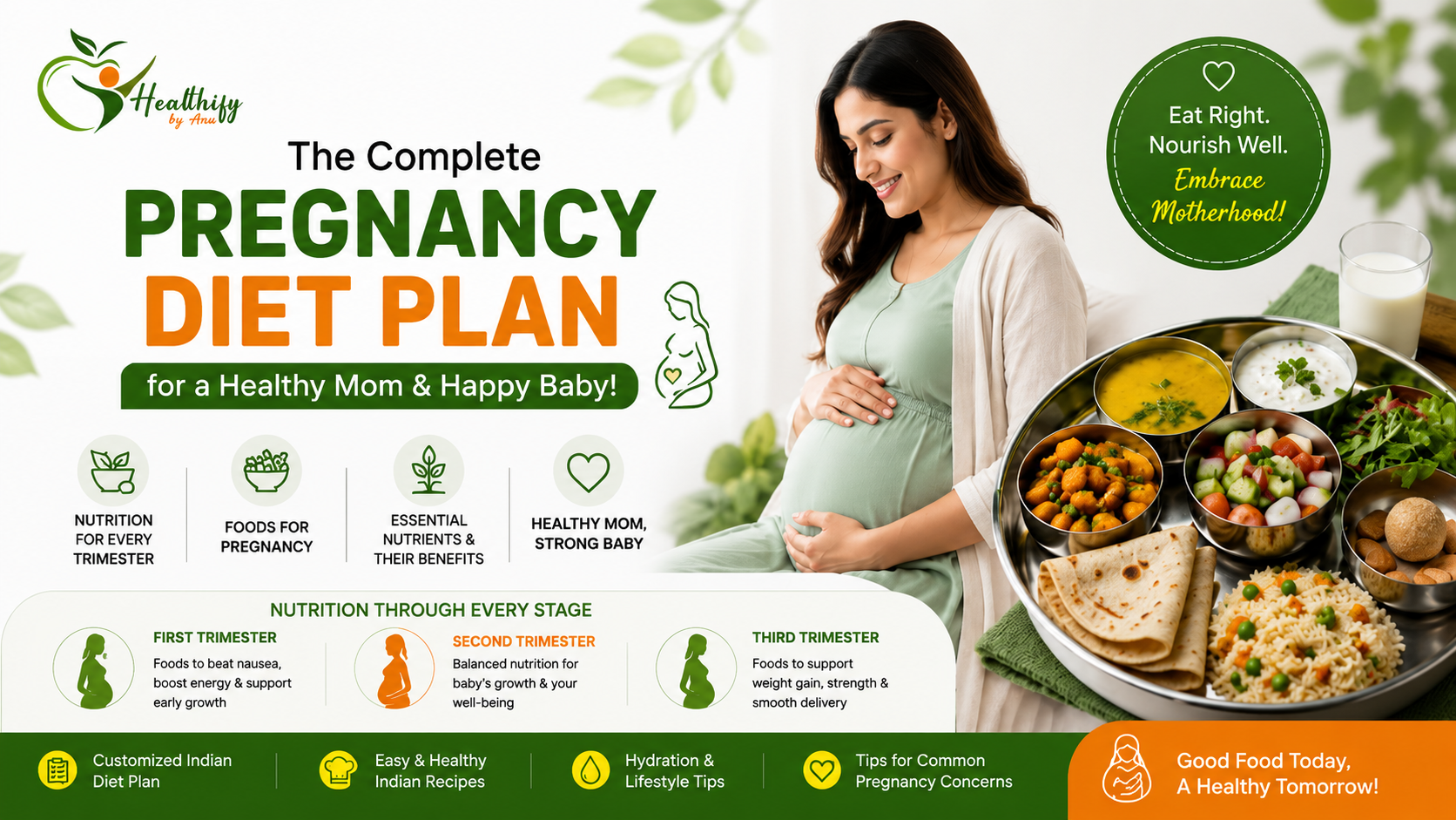 Indian pregnancy diet plan