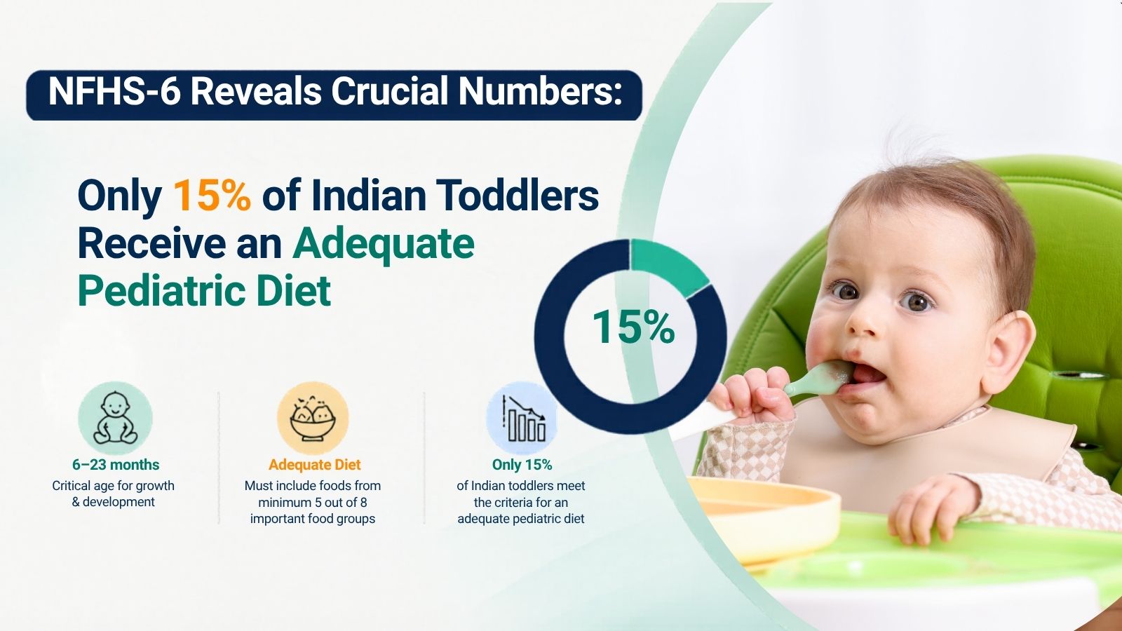 Adequate Pediatric Diet